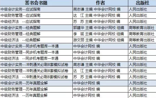 “夢想成真·正保圖書簽名會——中級會計職稱專場”開始報名啦！