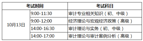 湖南審計(jì)師初中級(jí)審計(jì)師考試時(shí)間