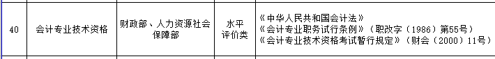 憑中級會(huì)計(jì)證書能領(lǐng)錢？你不會(huì)是最后一個(gè)知道的吧？！