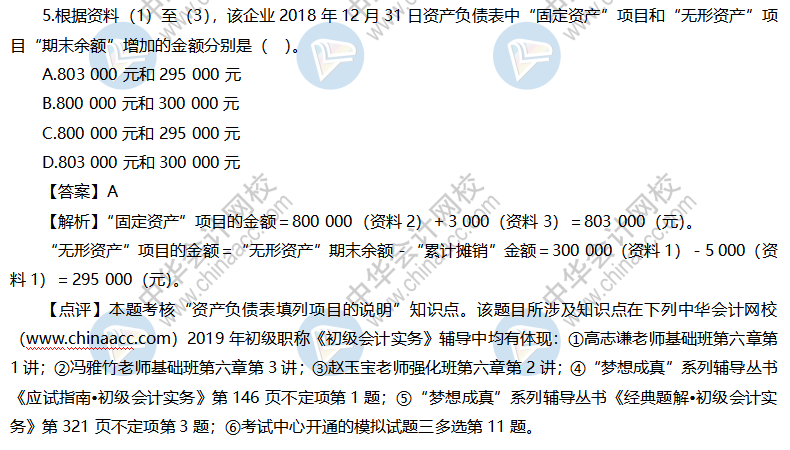 初級(jí)會(huì)計(jì)實(shí)務(wù)試題及答案（回憶版）