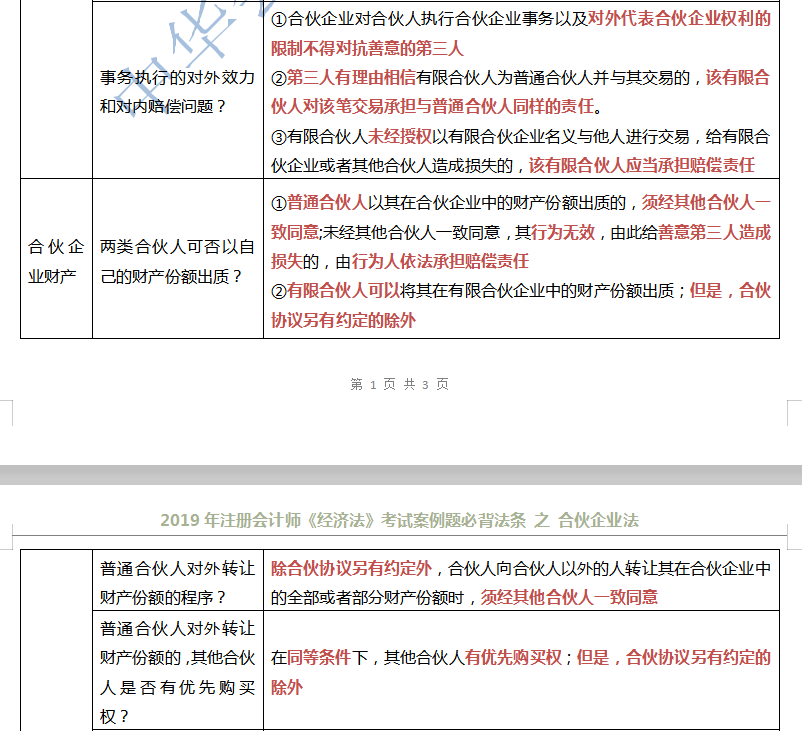 注會經(jīng)濟法之合伙企業(yè)法