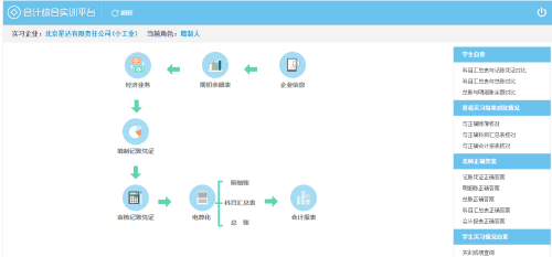 會(huì)計(jì)整套做賬業(yè)務(wù)實(shí)訓(xùn)系列課程