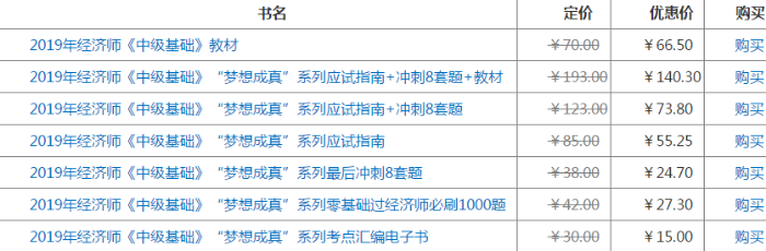 2019中級經(jīng)濟(jì)師考試教材