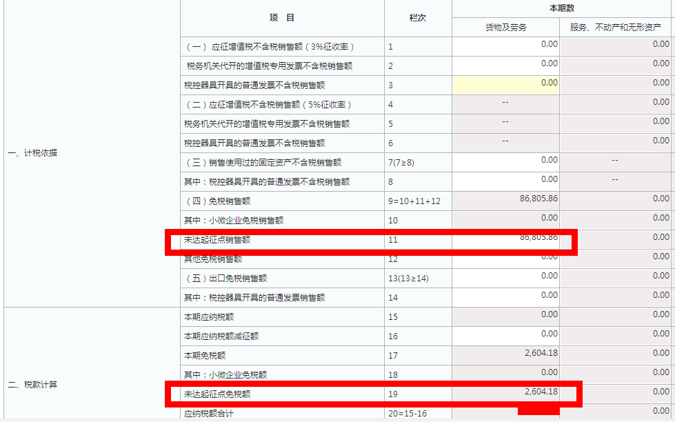 小規(guī)模納稅人如何在電子稅務(wù)局進(jìn)行申報(bào)？