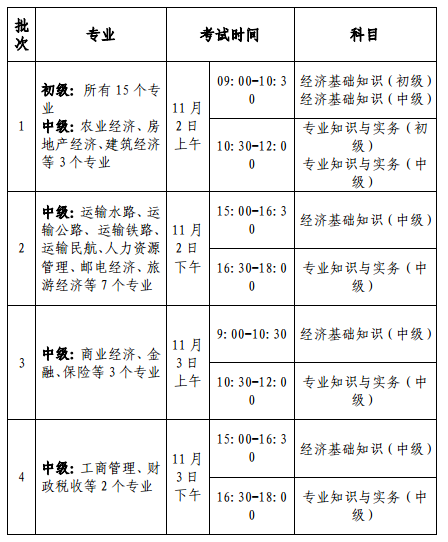 浙江經(jīng)濟師考試時間安排