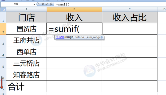 SUMIF函數(shù)