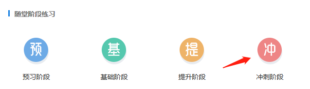 中級(jí)會(huì)計(jì)經(jīng)濟(jì)法