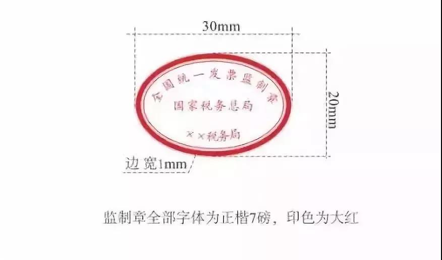 正保會(huì)計(jì)網(wǎng)校