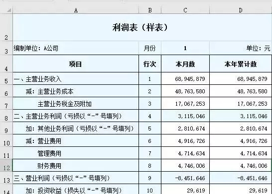 正保會計網(wǎng)校