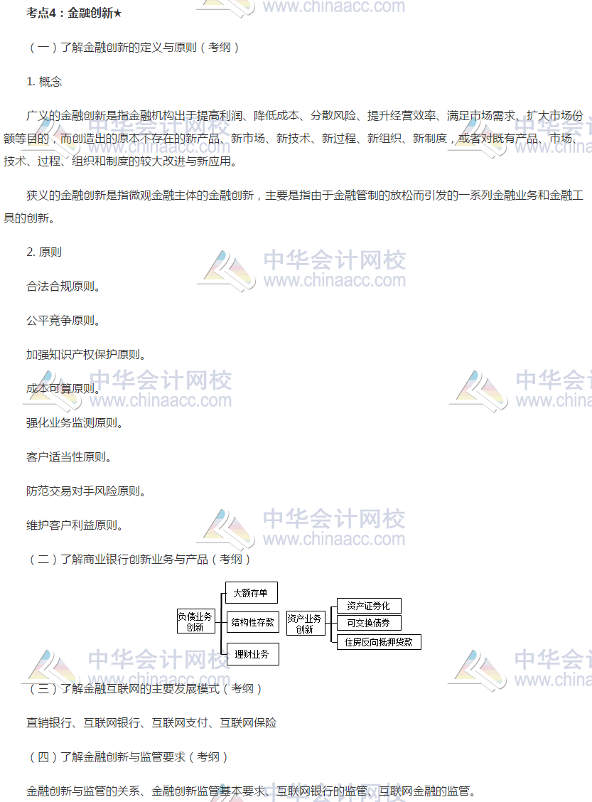 2019銀行初級《銀行管理》高頻考點(diǎn)：金融創(chuàng)新