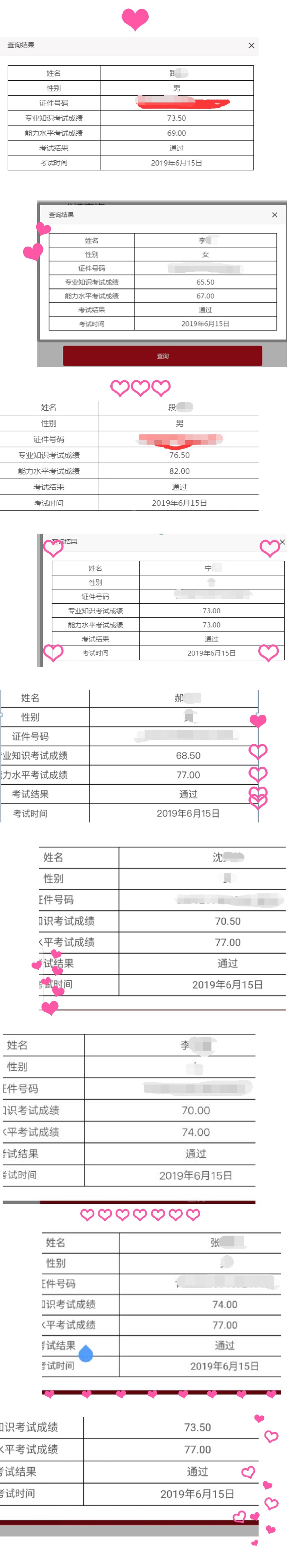 管理會計(jì)師（中級）