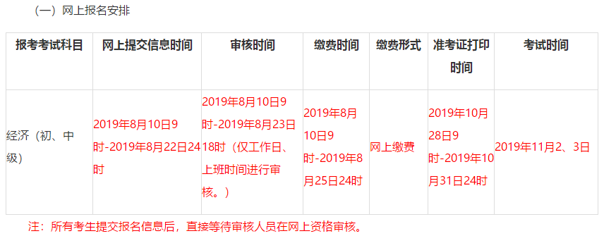 青海經(jīng)濟(jì)師報(bào)考時(shí)間