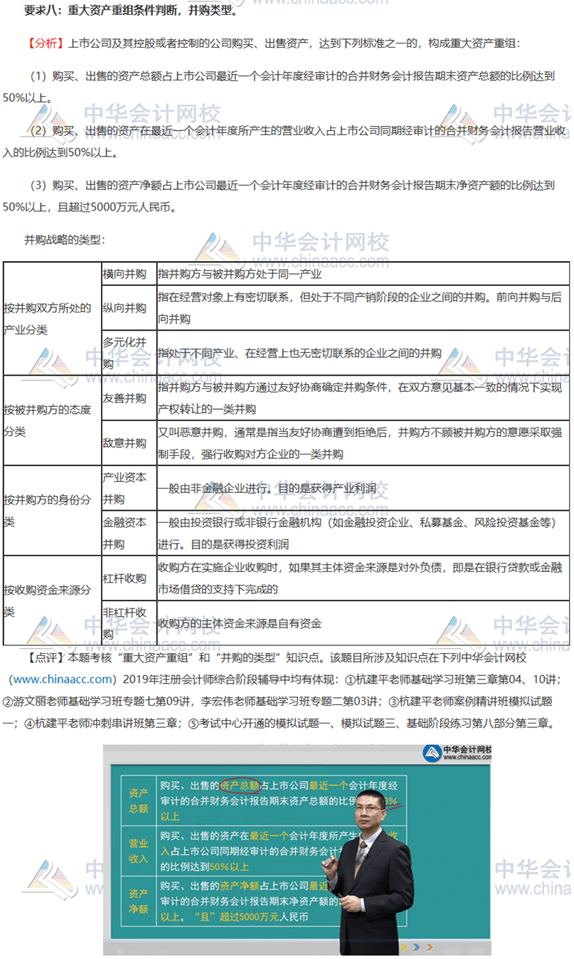 2019年注會職業(yè)能力綜合測試（二）試題涉及知識點(diǎn)