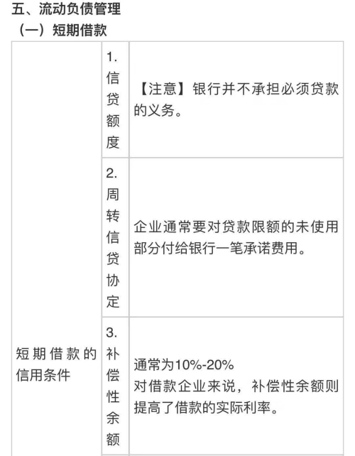 中級會計職稱《財務管理》