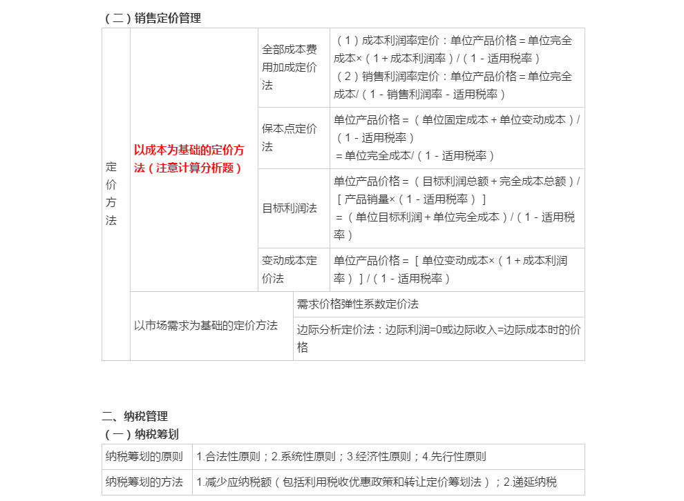 中級會(huì)計(jì)財(cái)管知識(shí)點(diǎn)