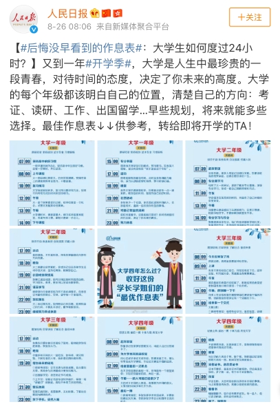 人民日報：大學生作息時間表