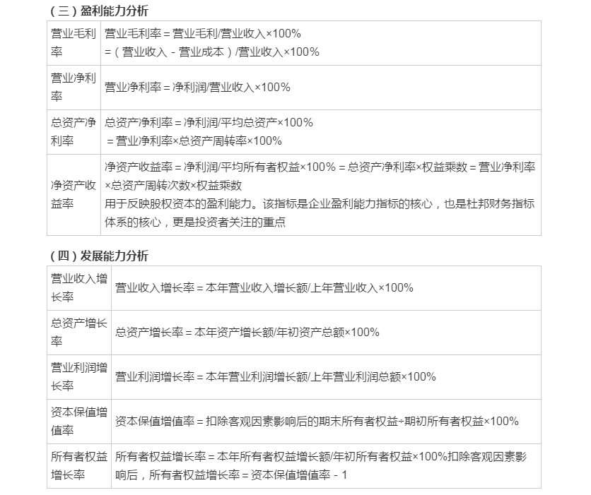 中級會(huì)計(jì)《財(cái)務(wù)管理》