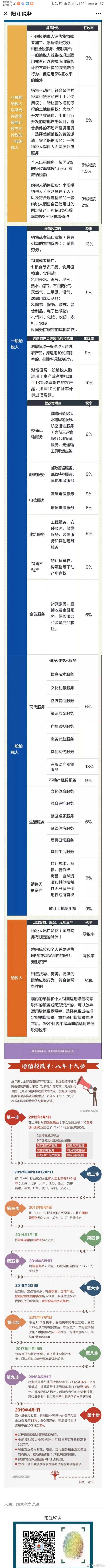 耕地占用稅法2