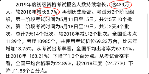 考下初級會計證“副業(yè)剛需”不用愁！