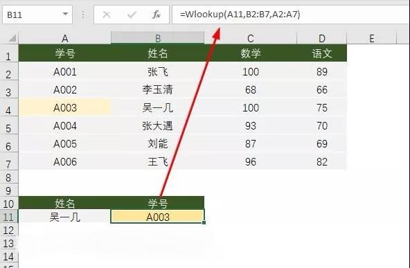 Wlookup函數(shù)