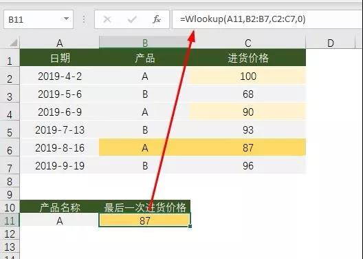 Wlookup函數(shù)