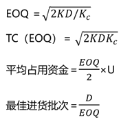 經(jīng)濟(jì)訂貨批量