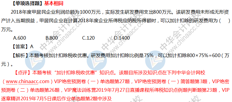 2019中級會計職稱VIP簽約特訓(xùn)計劃《經(jīng)濟(jì)法》考試情況分析