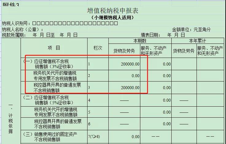 正保會(huì)計(jì)網(wǎng)校