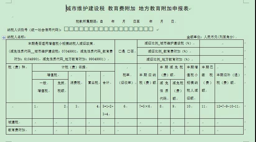 正保會(huì)計(jì)網(wǎng)校