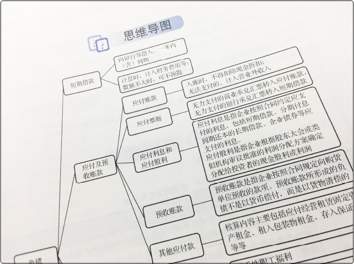 初級(jí)會(huì)計(jì)新教材沒(méi)有公布怎么學(xué)？精編教材來(lái)助力！還有網(wǎng)課和資料！