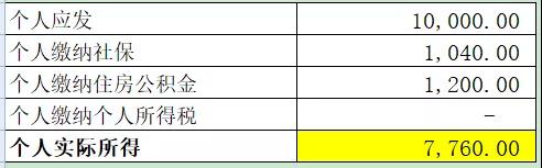 正保會(huì)計(jì)網(wǎng)校