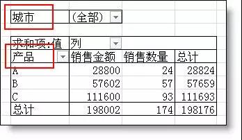 正保會(huì)計(jì)網(wǎng)校