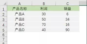 正保會計網(wǎng)校