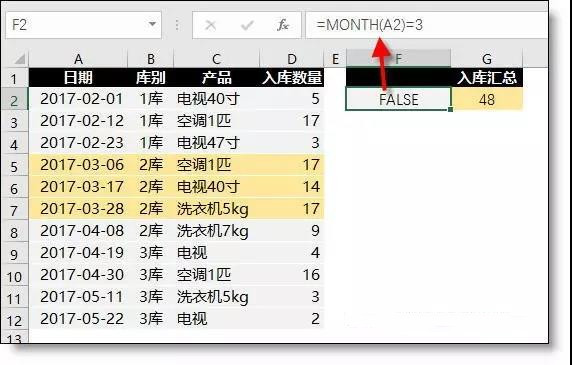 正保會(huì)計(jì)網(wǎng)校