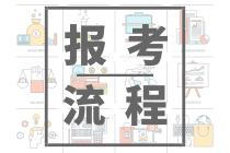 點(diǎn)擊了解2020年山東青島中級(jí)會(huì)計(jì)職稱報(bào)名流程