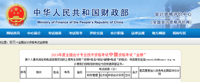 2019年中級會計職稱考試成績18日公布？確定了？