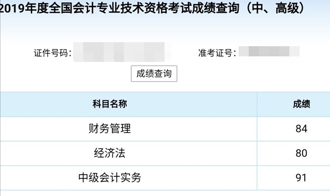 中級(jí)會(huì)計(jì)考試你考了多少分？！