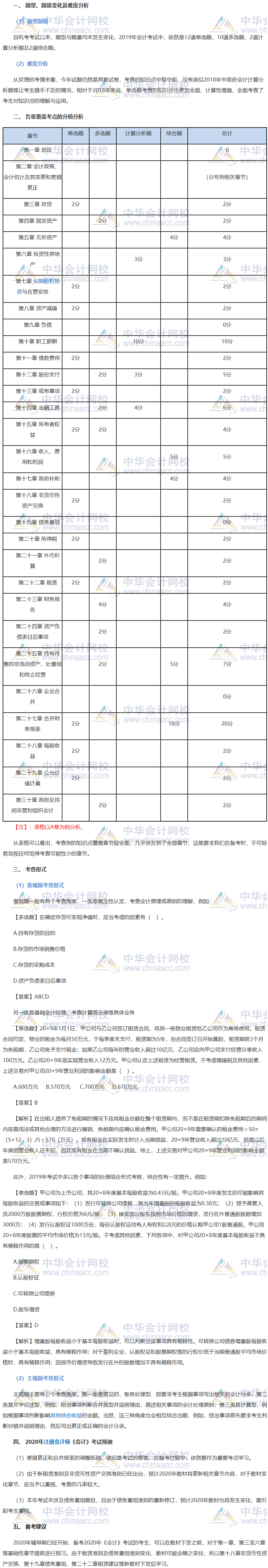 2019年注會(huì)《會(huì)計(jì)》考情分析及2020考情預(yù)測