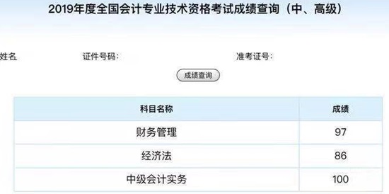 同樣是備考中級會計、他們咋能考滿分呢？！