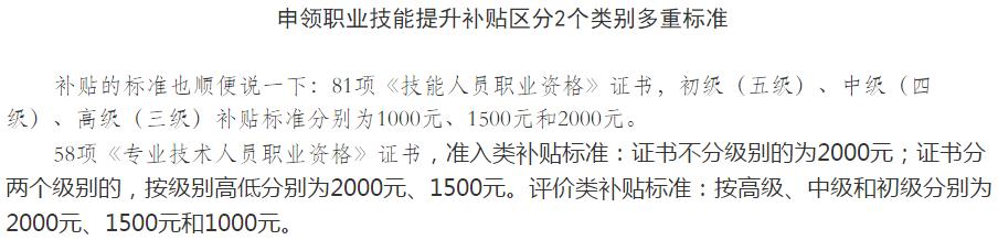 考出中級(jí)會(huì)計(jì)師政府有補(bǔ)貼嗎？補(bǔ)貼是多少？