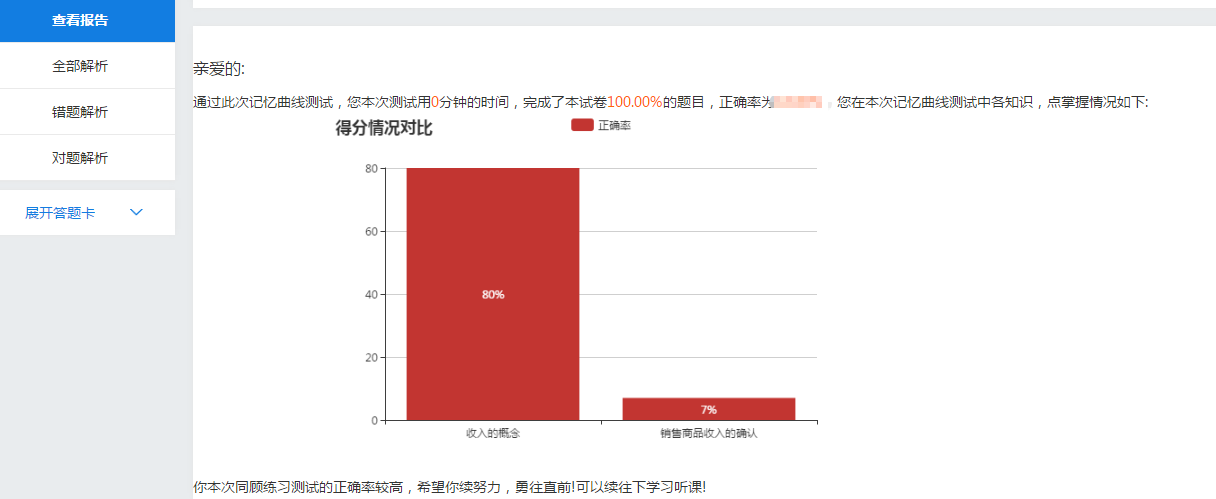 鞏固所學(xué)知識點 記憶曲線來幫你！