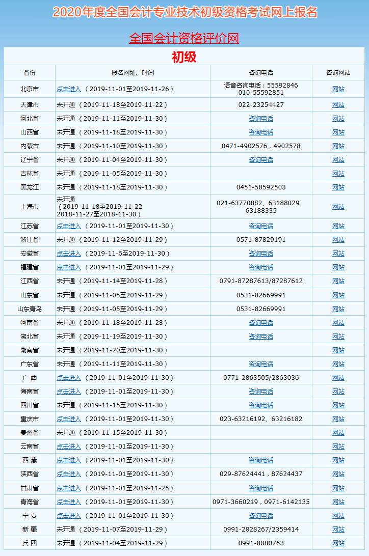 報(bào)名啦！2020年全國(guó)初級(jí)會(huì)計(jì)考試報(bào)名入口已開通！點(diǎn)我點(diǎn)我！