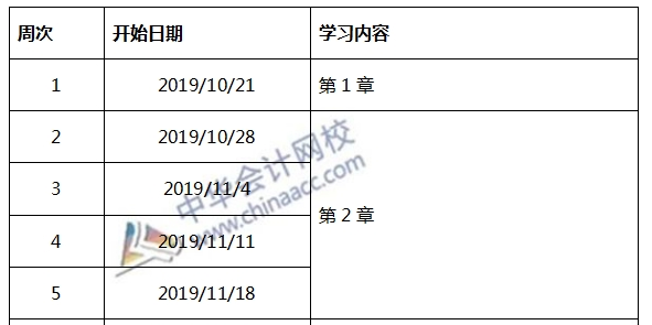 啥玩意？2020注冊會計(jì)師《稅法》備考開始了？！