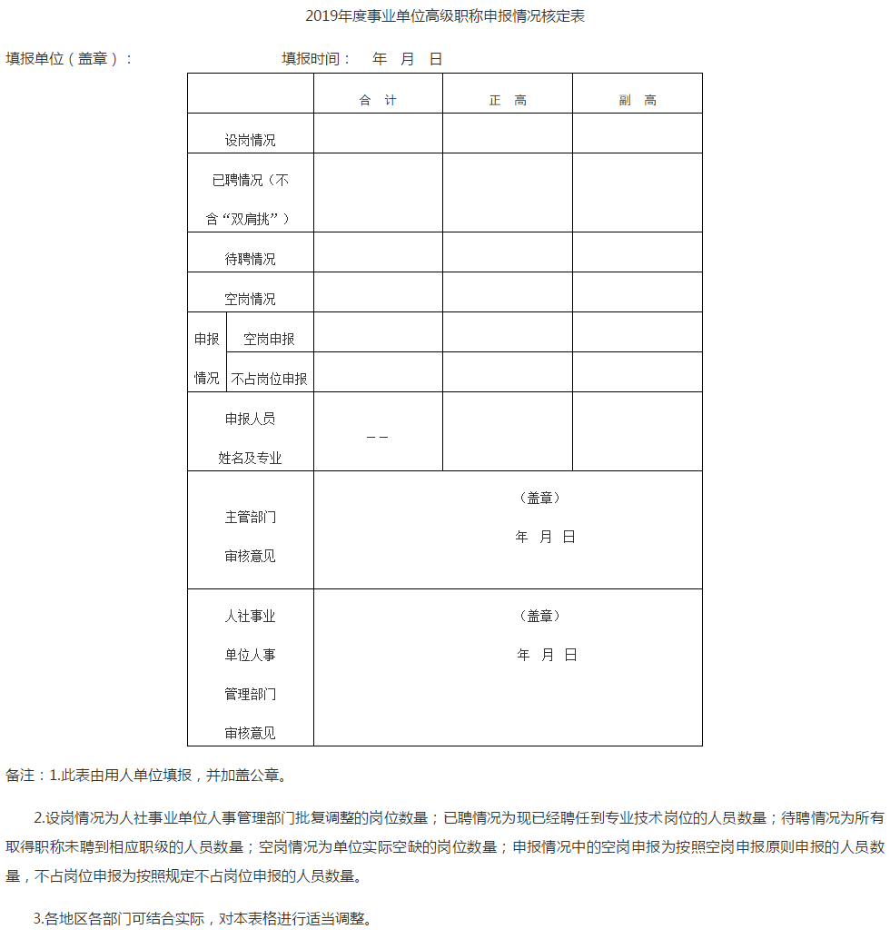 湖北2019年高級會計(jì)師評審申報材料的通知