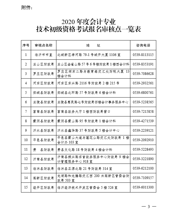 2020年山東臨沂初級會計考試報名簡章已公布！