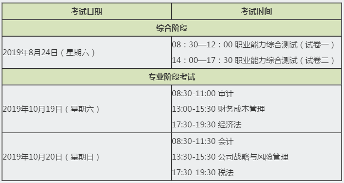 你了解注冊會計師考試時間嗎？