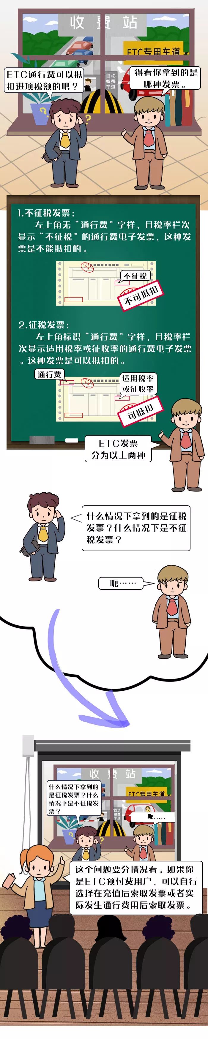 【稅局提示】ETC用戶注意，這種發(fā)票才能抵扣！