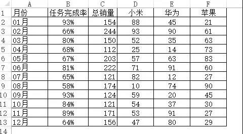 正保會計網(wǎng)校