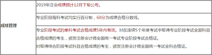 注冊會計師2019年成績什么時候下來?