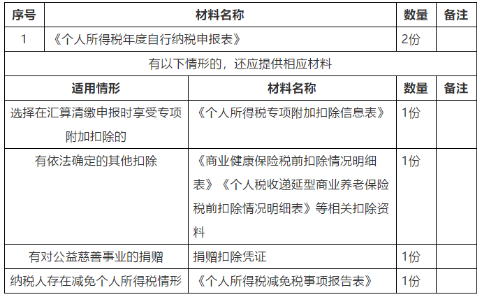 正保會(huì)計(jì)網(wǎng)校